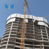 Special Formwork