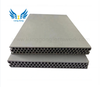 Lianggong Factory Price 1220x2440 PP plastic panel formwork PP Hollow Plastic Formwork For Concrete of plastic formwork