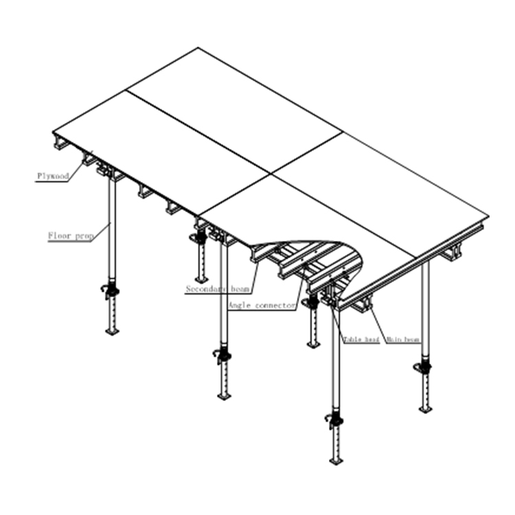Beams & Slabs Formwork