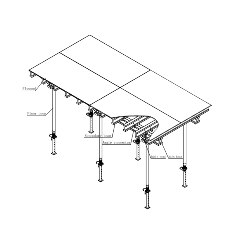 Lianggong Table Formwork for Slab Construction