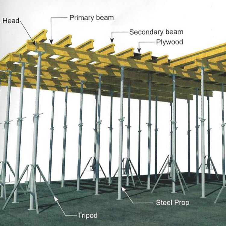 Drophead Slab Formwork System on Construction Site
